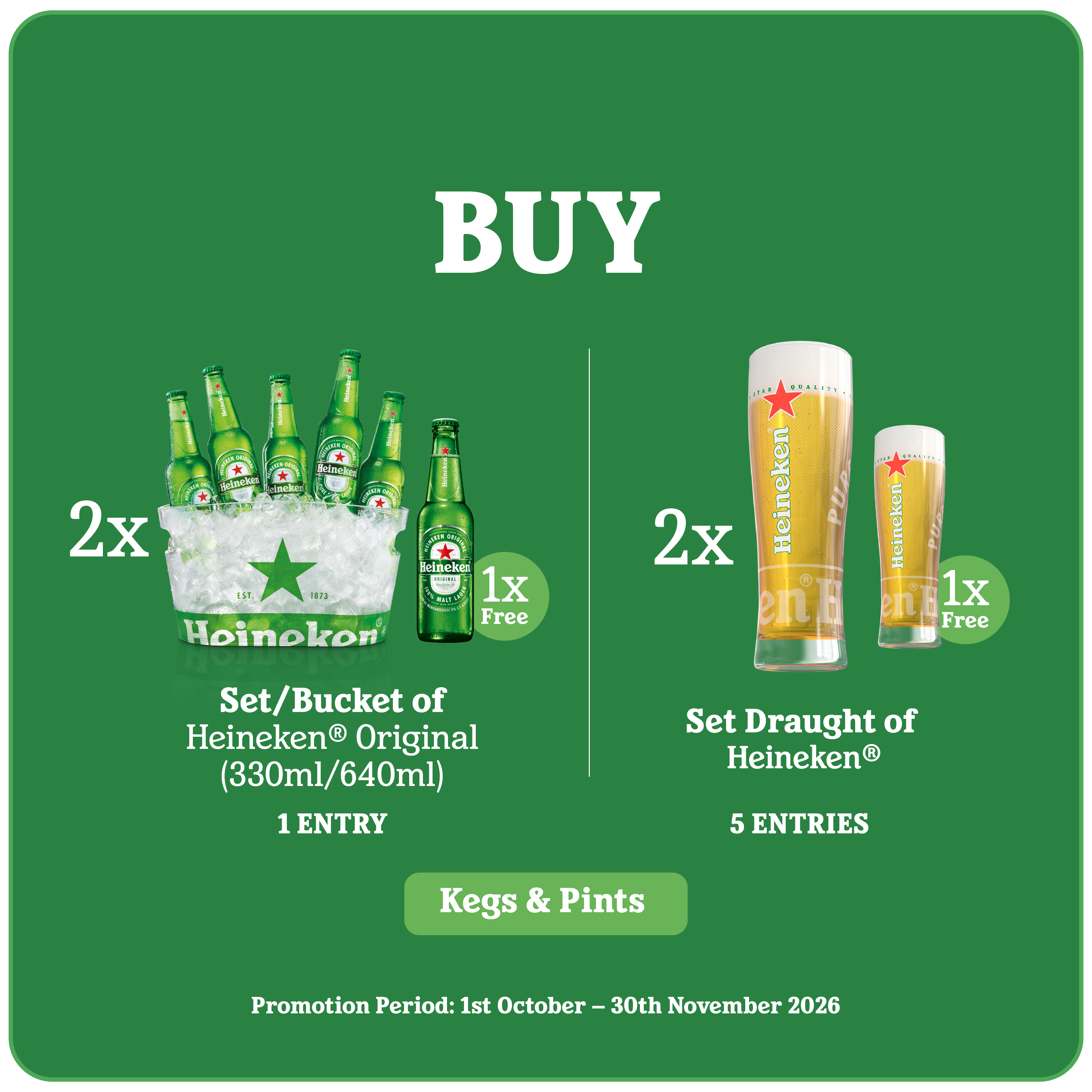 Pubs & Bars (PM)